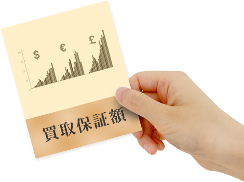 物件の査定において5つの査定額を提示